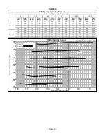 Preview for 16 page of Lennox ZHA092 Installation Instructions Manual