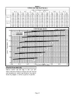 Preview for 17 page of Lennox ZHA092 Installation Instructions Manual