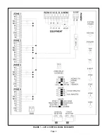 Предварительный просмотр 2 страницы Lennox Zoning System LZP-4 Installation Instructions Manual