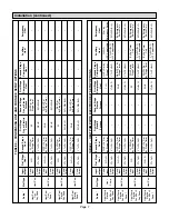 Предварительный просмотр 7 страницы Lennox Zoning System LZP-4 Installation Instructions Manual