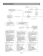 Предварительный просмотр 20 страницы Lennox Zoning System LZP-4 Installation Instructions Manual