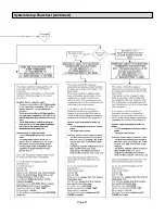 Предварительный просмотр 21 страницы Lennox Zoning System LZP-4 Installation Instructions Manual