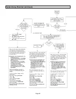 Preview for 22 page of Lennox Zoning System LZP-4 Installation Instructions Manual