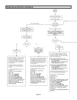 Preview for 24 page of Lennox Zoning System LZP-4 Installation Instructions Manual