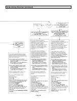 Preview for 25 page of Lennox Zoning System LZP-4 Installation Instructions Manual