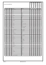 Preview for 13 page of Lenntech Danfoss PAHF Series Service Manual