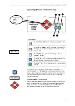 Предварительный просмотр 19 страницы Lenntech Testomat 2000 PO4 Operating Instructions Manual