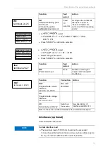 Предварительный просмотр 33 страницы Lenntech Testomat 2000 PO4 Operating Instructions Manual