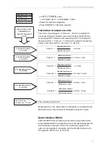 Предварительный просмотр 35 страницы Lenntech Testomat 2000 PO4 Operating Instructions Manual