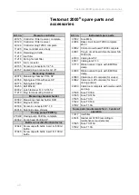 Предварительный просмотр 48 страницы Lenntech Testomat 2000 PO4 Operating Instructions Manual