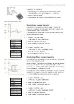 Preview for 33 page of Lenntech Testomat 2000 Polymer Operating Instructions Manual