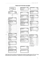 Preview for 41 page of Lenntech Testomat 2000 Polymer Operating Instructions Manual