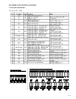 Preview for 8 page of Lenntech TESTOMAT 2000 THCl Operating Instructions Manual