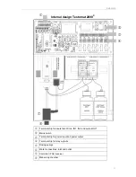 Предварительный просмотр 13 страницы Lenntech Testomat 2000 Operating Instructions Manual