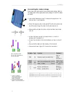 Предварительный просмотр 14 страницы Lenntech Testomat 2000 Operating Instructions Manual