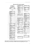 Предварительный просмотр 45 страницы Lenntech Testomat 2000 Operating Instructions Manual