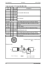 Предварительный просмотр 22 страницы Lenord+Bauer GEL 203 Series Mounting Instructions