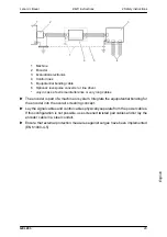 Предварительный просмотр 29 страницы Lenord+Bauer GEL 293 Operating Instructions Manual