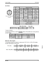 Предварительный просмотр 37 страницы Lenord+Bauer GEL 293 Operating Instructions Manual