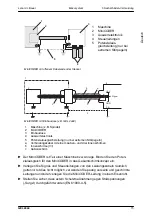 Предварительный просмотр 15 страницы Lenord+Bauer MiniCODER GEL 2444 Operating Instructions Manual