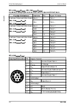 Предварительный просмотр 32 страницы Lenord+Bauer MiniCODER GEL 2444 Operating Instructions Manual