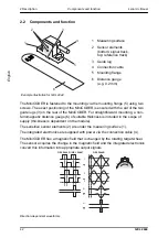 Предварительный просмотр 42 страницы Lenord+Bauer MiniCODER GEL 2444 Operating Instructions Manual