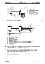 Предварительный просмотр 49 страницы Lenord+Bauer MiniCODER GEL 2444 Operating Instructions Manual