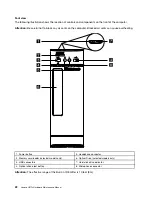 Preview for 28 page of Lenovo 0126/90A5 Maintenance Manual