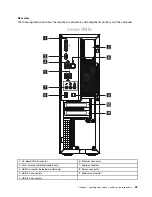 Preview for 29 page of Lenovo 0126/90A5 Maintenance Manual