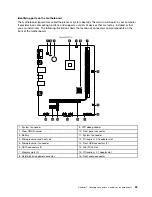 Preview for 31 page of Lenovo 0126/90A5 Maintenance Manual