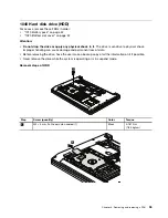 Предварительный просмотр 61 страницы Lenovo 019624U Hardware Maintenance Manual