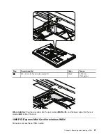 Предварительный просмотр 63 страницы Lenovo 019624U Hardware Maintenance Manual