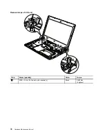 Предварительный просмотр 84 страницы Lenovo 019624U Hardware Maintenance Manual