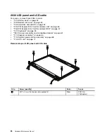 Предварительный просмотр 90 страницы Lenovo 019624U Hardware Maintenance Manual