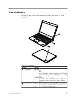 Preview for 67 page of Lenovo 019626U Hardware Maintenance Manual