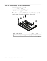 Preview for 90 page of Lenovo 019626U Hardware Maintenance Manual