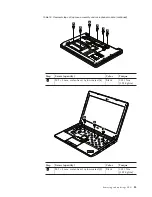 Preview for 91 page of Lenovo 019626U Hardware Maintenance Manual