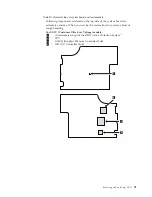 Preview for 99 page of Lenovo 019626U Hardware Maintenance Manual