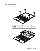 Preview for 113 page of Lenovo 019626U Hardware Maintenance Manual