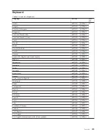 Preview for 137 page of Lenovo 019626U Hardware Maintenance Manual