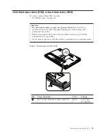 Предварительный просмотр 93 страницы Lenovo 019727U Hardware Maintenance Manual