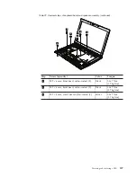 Предварительный просмотр 115 страницы Lenovo 019727U Hardware Maintenance Manual