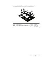 Предварительный просмотр 117 страницы Lenovo 019727U Hardware Maintenance Manual