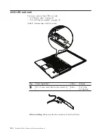 Предварительный просмотр 138 страницы Lenovo 019727U Hardware Maintenance Manual