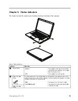 Preview for 55 page of Lenovo 019923U Hardware Maintenance Manual