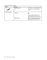 Preview for 56 page of Lenovo 019923U Hardware Maintenance Manual