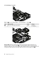 Preview for 70 page of Lenovo 019923U Hardware Maintenance Manual