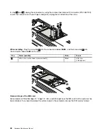 Preview for 74 page of Lenovo 019923U Hardware Maintenance Manual