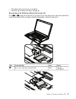 Preview for 79 page of Lenovo 019923U Hardware Maintenance Manual