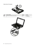 Preview for 82 page of Lenovo 019923U Hardware Maintenance Manual